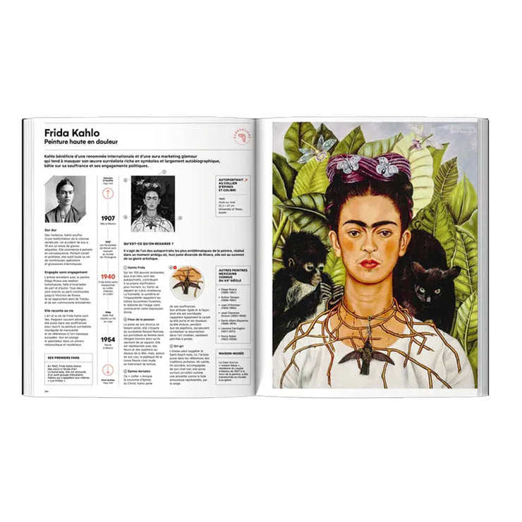 Livre Léonard, Frida & les autres