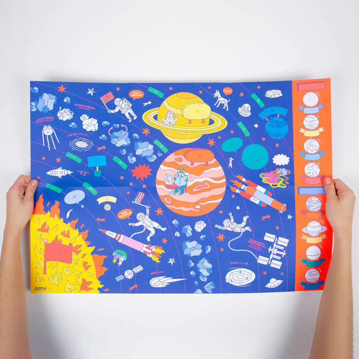 Poster didactique - Solar System - OMY