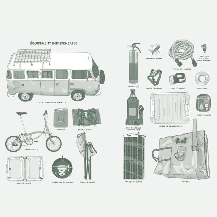 Carnet de Voyage