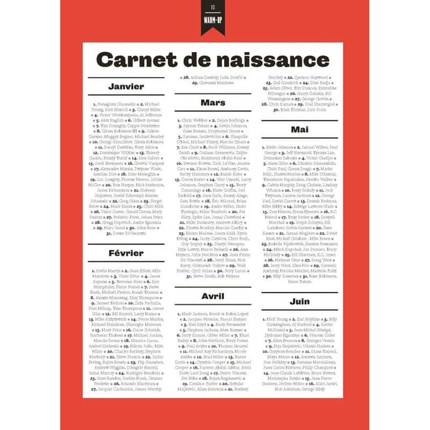 Le plus Grand Livre de Basketball de tous les Temps ( selon TrashTalk ) - Marabout