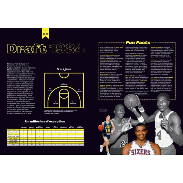 Le plus Grand Livre de Basketball de tous les Temps ( selon TrashTalk ) - Marabout